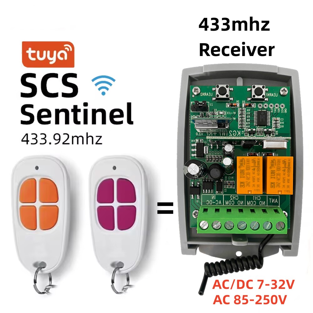 Smart Home Ikea - SCS SENTINEL Controller Tuya WiFi Smart