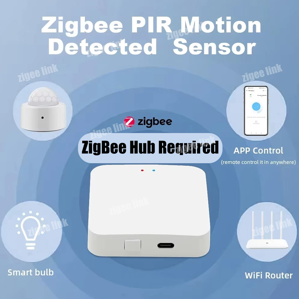 Zigbee PIR Motion Sensor Human - Smart Home Ikea review and price