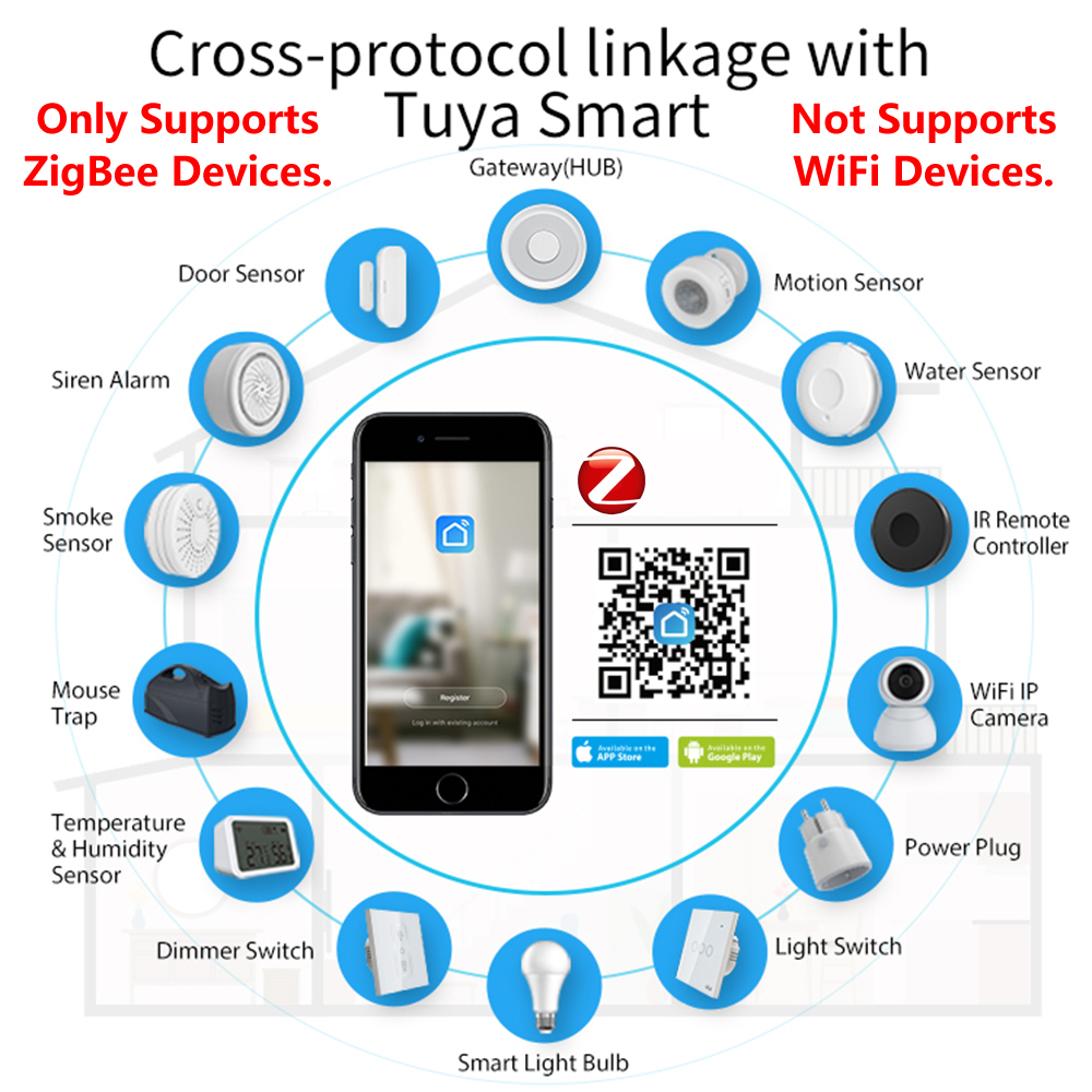 HomeKit ZigBee Gateway Hub Sma - Smart Home Vimar review and price
