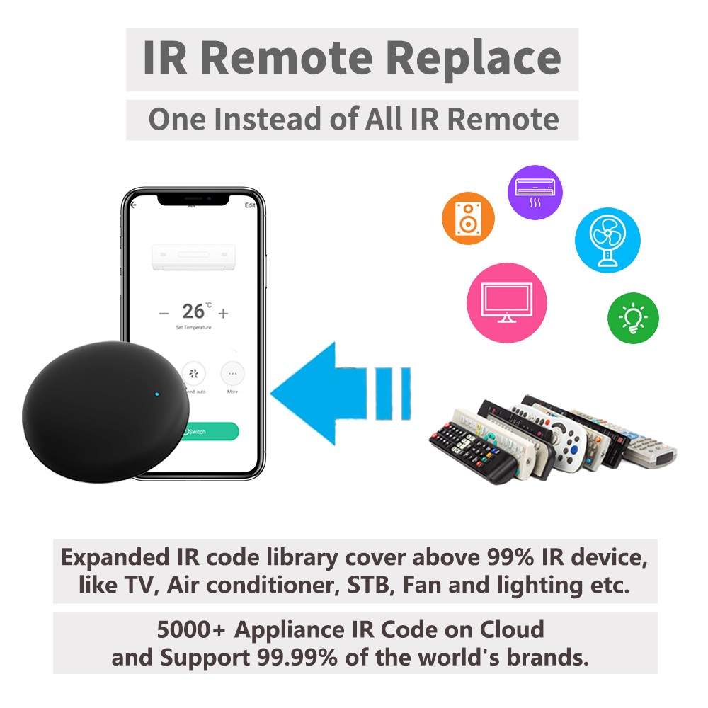 Tuya WiFi IR Remote For Smart  - Smart Home Improvement review and price