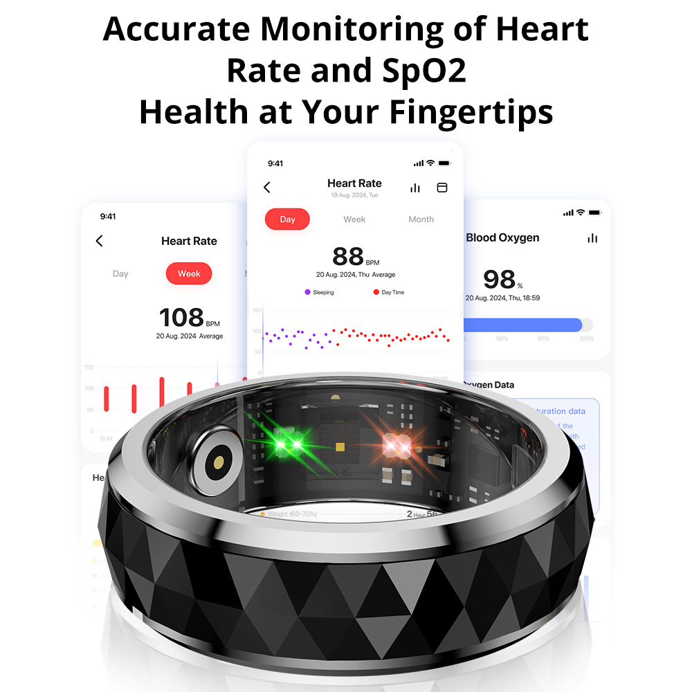 2024 COLMI R11 Smart Ring, Fid - Smart Home Trainer review and price