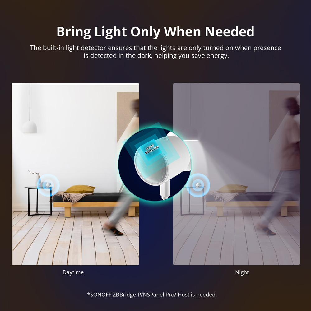 SONOFF SNZB-06P Zigbee Human P - Smart Home Retrofit review and price