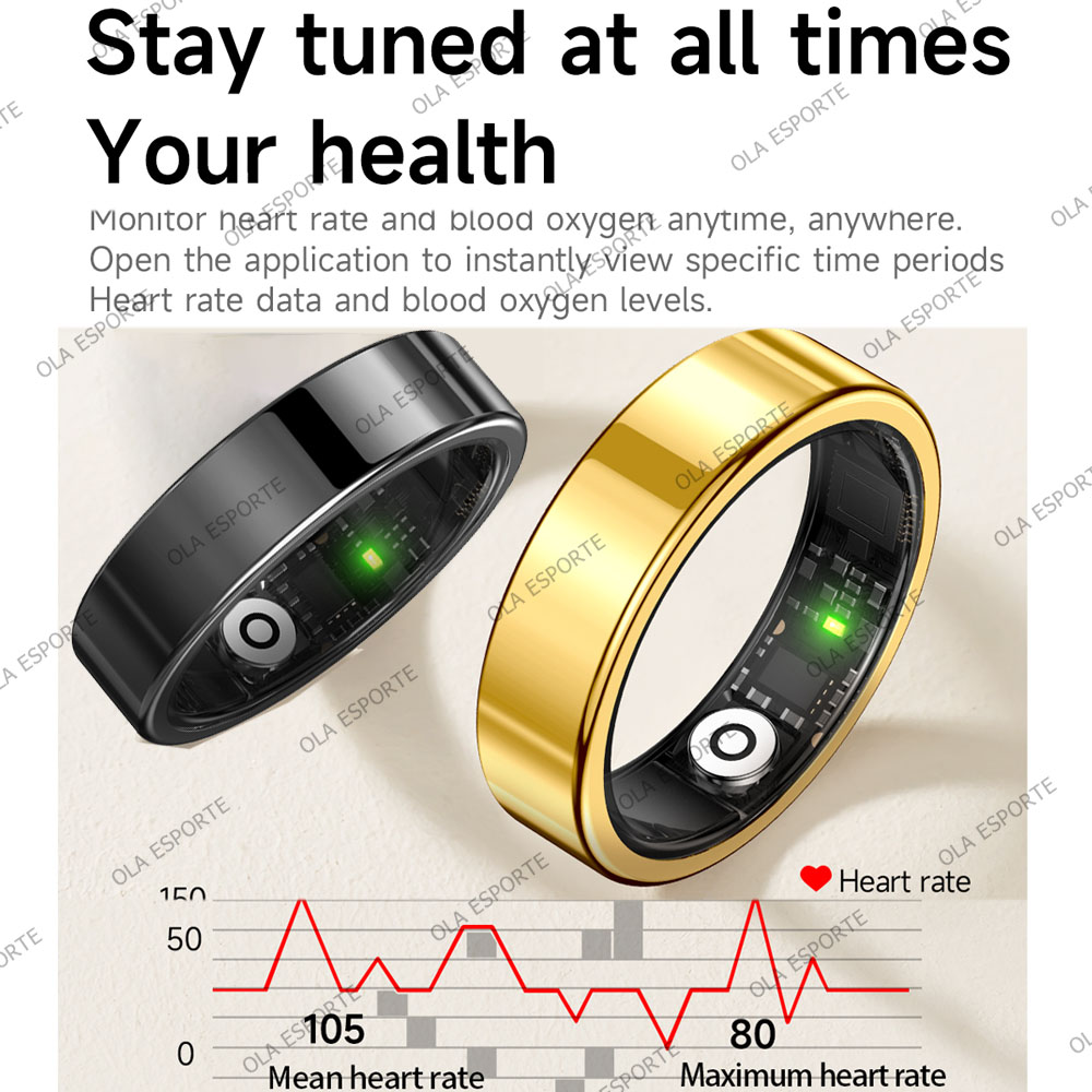 2026 New Smart Ring Heart Rate - Smart Home Trainer review and price