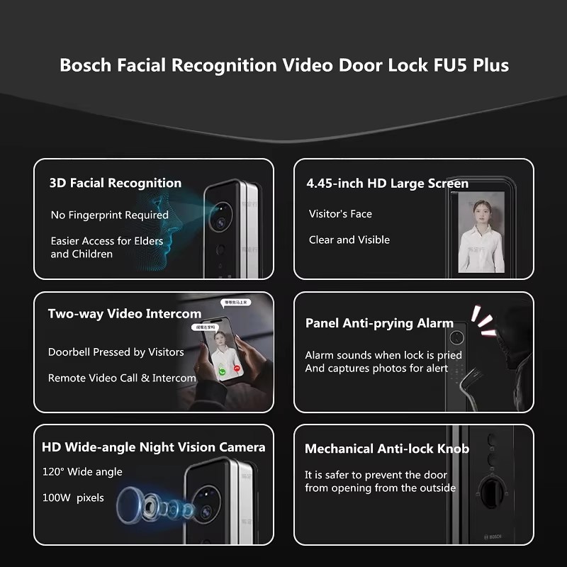 BOSCH FU5-Plus Smart Lock 3D F - Smart Home Bosch review and price