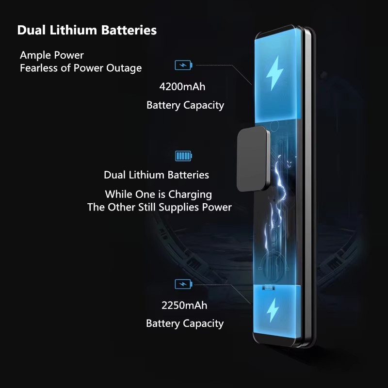BOSCH FU5-Plus Smart Lock 3D F - Smart Home Bosch review and price
