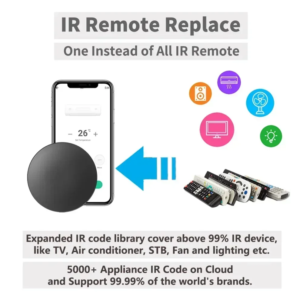 Tuya WiFi IR RF Remote Control - Smart Home Improvement review and price