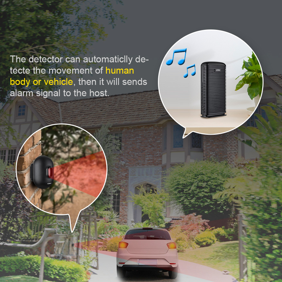 KERUI DW9 Garage Alarm Wireles - Smart Home Improvement review and price