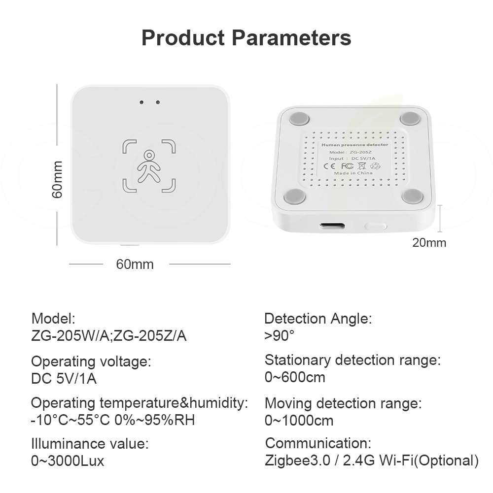 Tuya WiFi/ Zigbee Smart Human  - Smart Home Ikea review and price