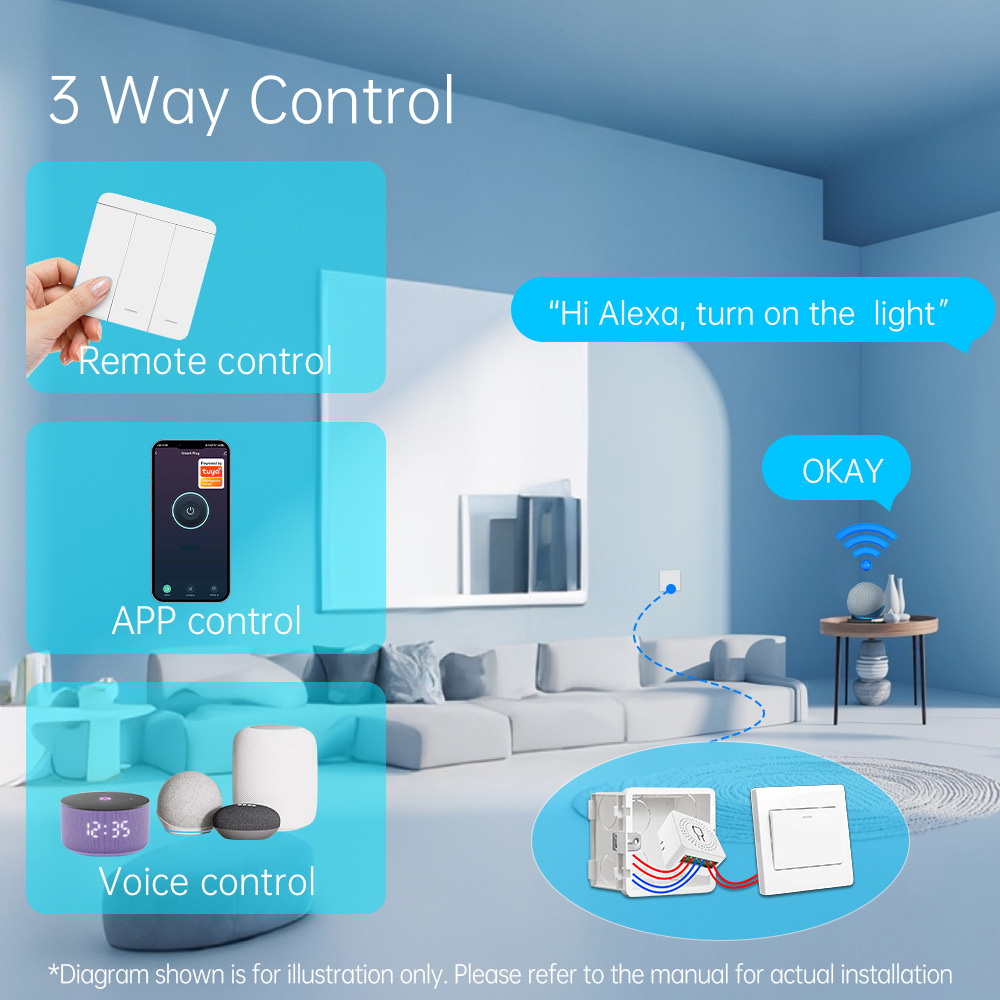 Tuya WiFi Smart Light Switch S - Smart Home Ikea review and price