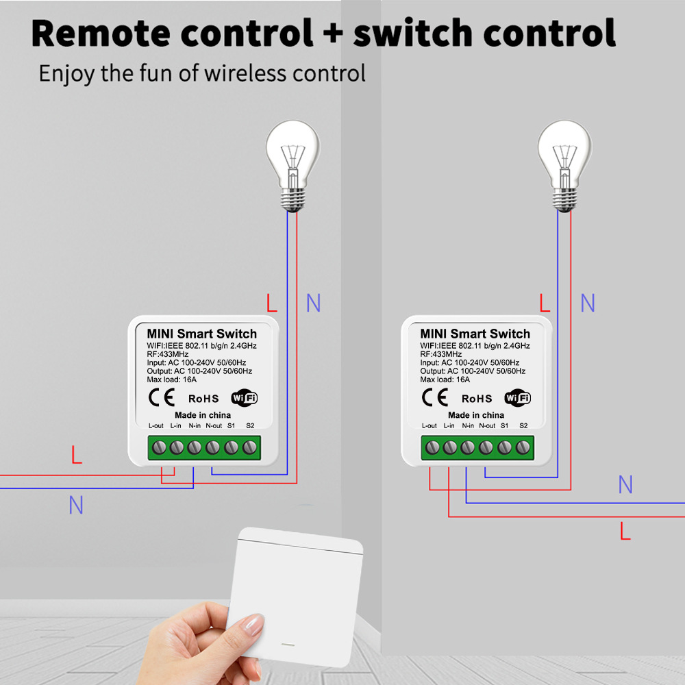 Tuya WiFi Smart Light Switch S - Smart Home Ikea review and price