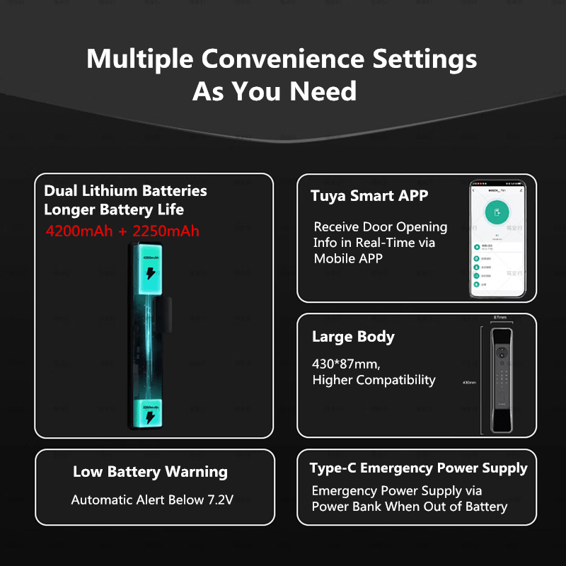 Bosch FU6 plus Smart Door Lock - Smart Home Bosch review and price