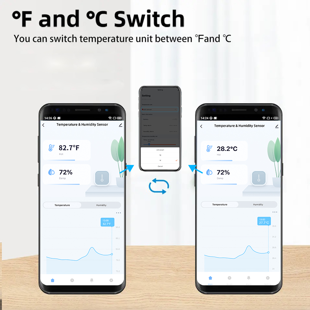 Tuya Zigbee/ WiFi Smart Temper - Smart Home Improvement review and price