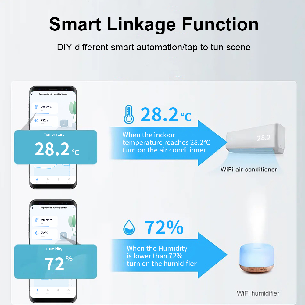 Tuya Zigbee/ WiFi Smart Temper - Smart Home Improvement review and price