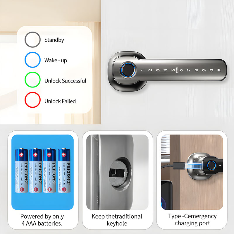 Home Security Devices Smart Fi - Smart Home Improvement review and price