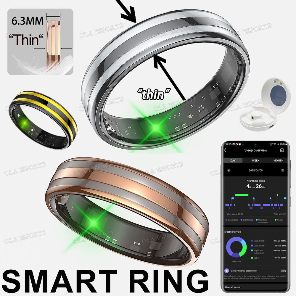 Gesture Sensing Smart Ring Out - Smart Home Trainer review and price