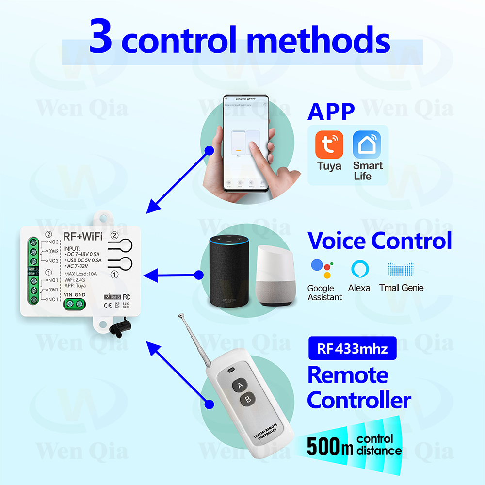 2CH Smart Light Switch Tuya,Wi - Smart Home Ventilation review and price