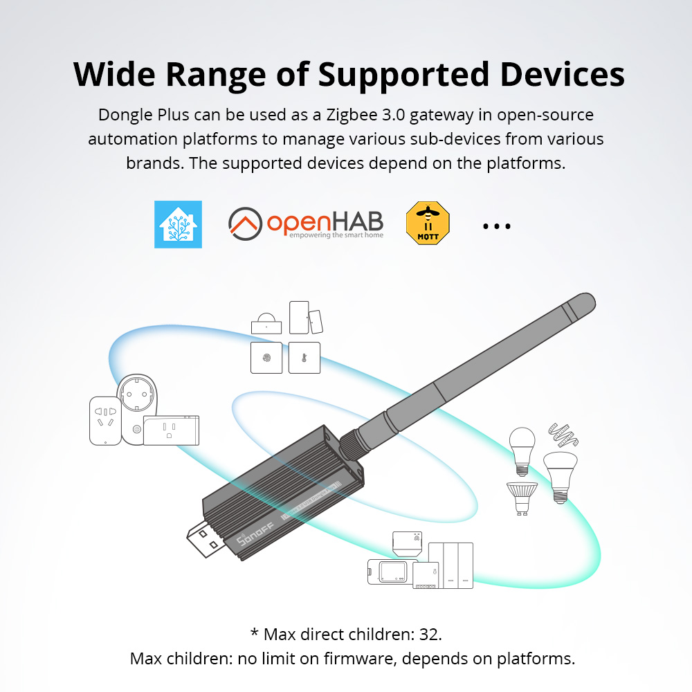 SONOFF ZBDongle-E Zigbee 3.0 U - Smart Home Vimar review and price