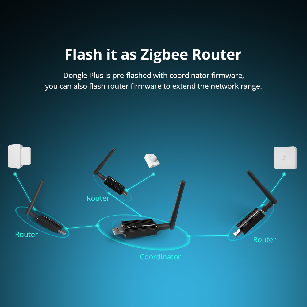 SONOFF ZBDongle-E Zigbee 3.0 U - Smart Home Vimar review and price