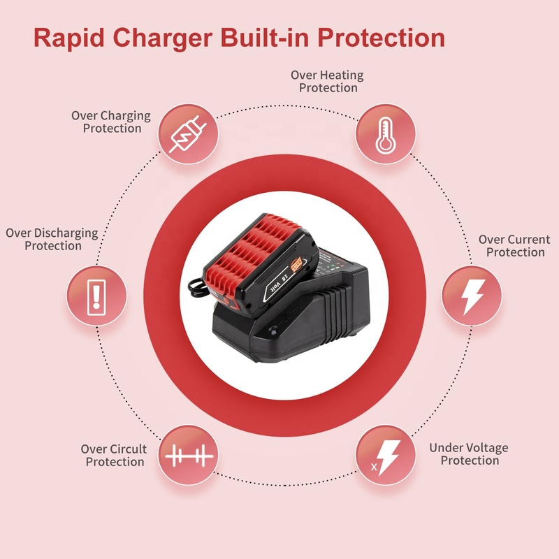 Li-Ion Battery Charger 3A For  - Smart Home Bosch review and price