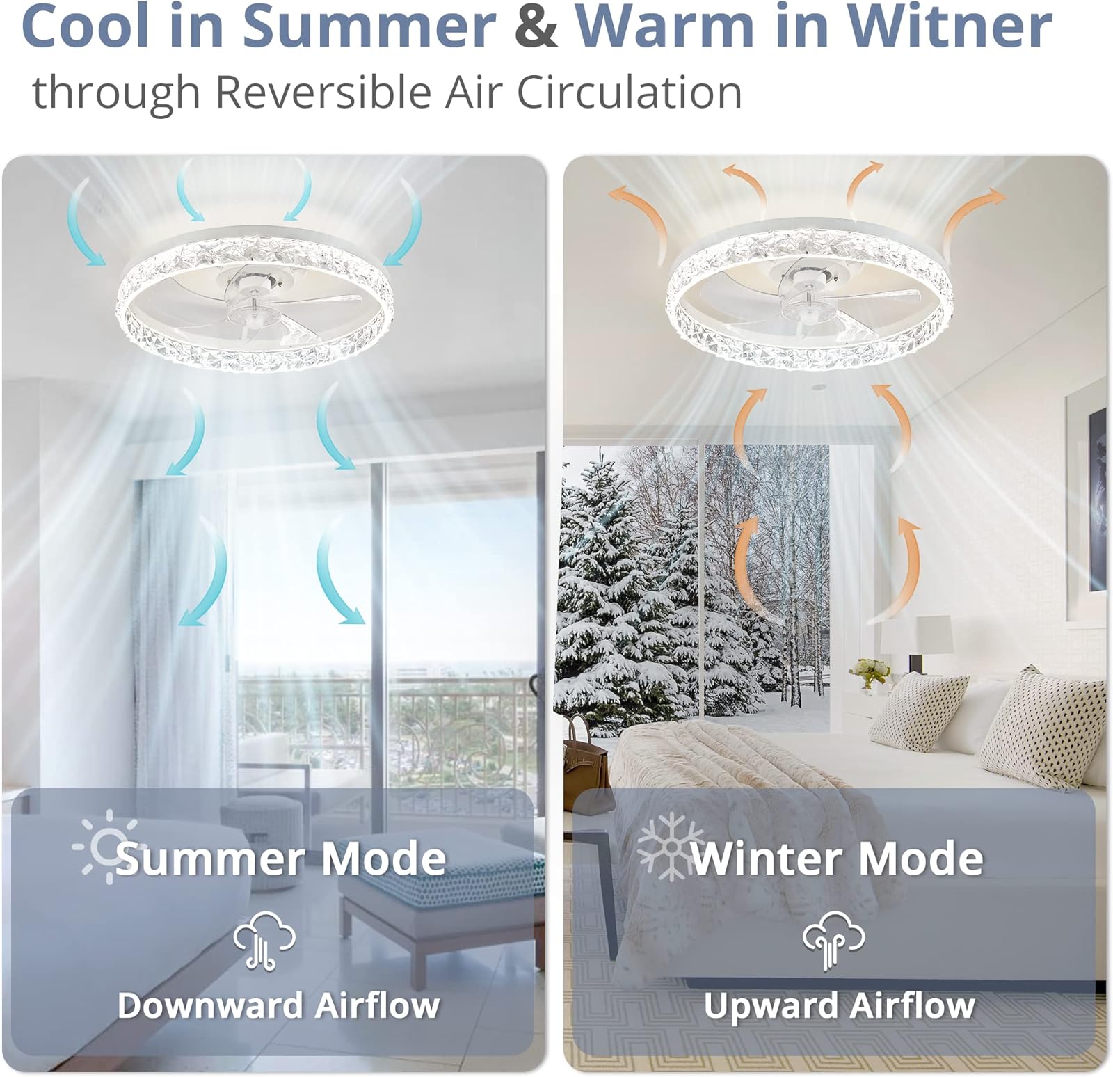 Modern LED Ceiling Fan Lmap Re - Smart Home Ventilation review and price