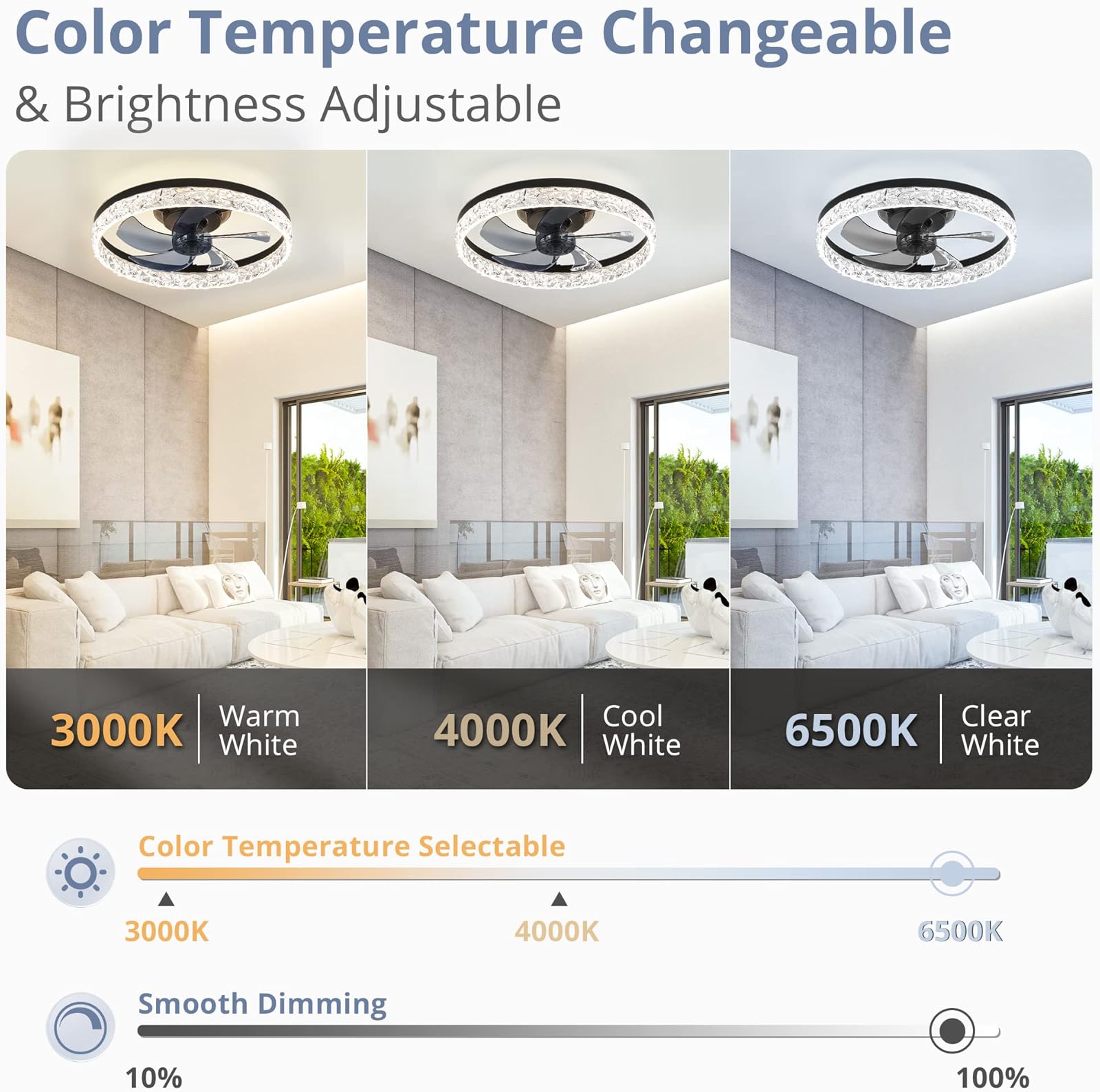 Modern LED Ceiling Fan Lmap Re - Smart Home Ventilation review and price