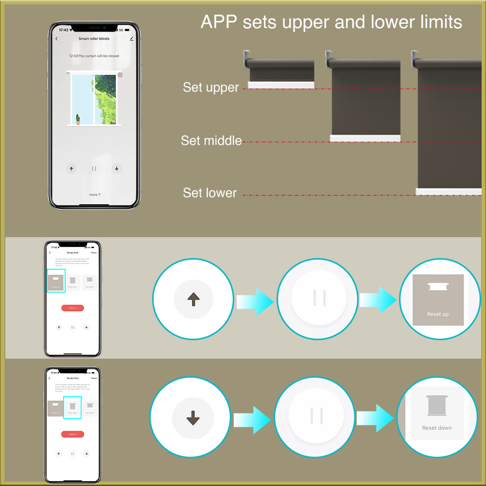 2N·m Tuya Wifi Wired Electric  - Smart Home Improvement review and price