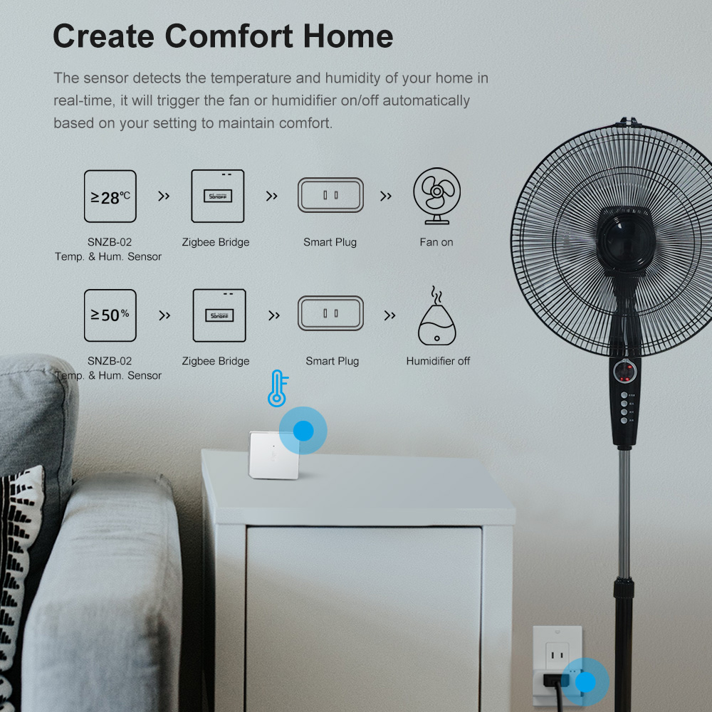 SONOFF ZBBridge-P ZigBee Gatew - Smart Home Improvement review and price