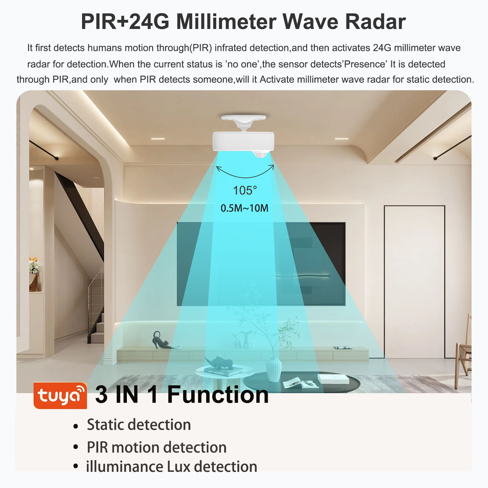 Tuya Human Presence Sensor Sma - Smart Home Retrofit review and price