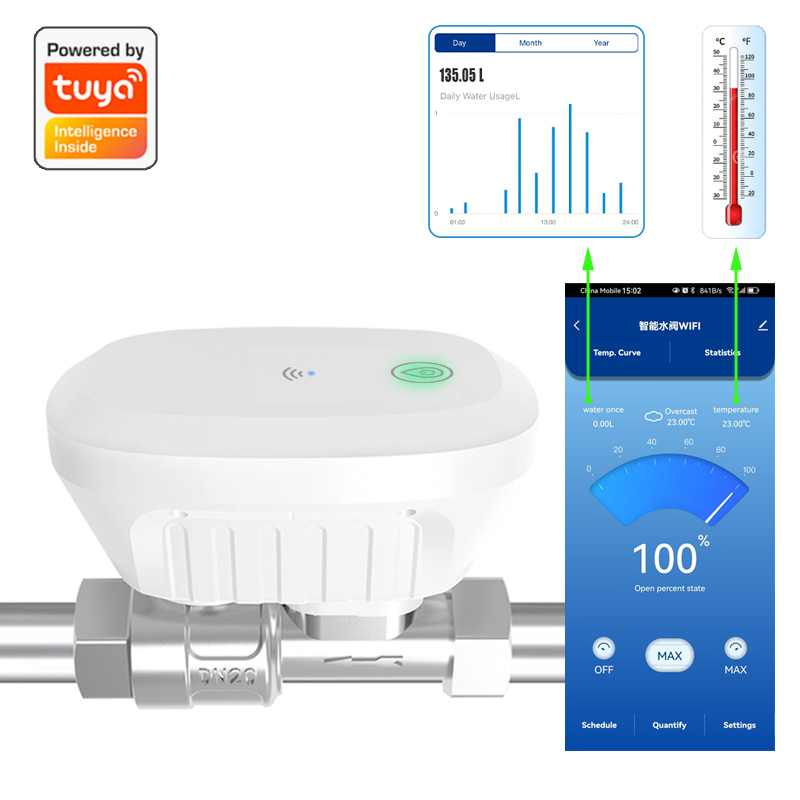 Tuya Smart WiFi Water Valve Wa - Smart Home Ikea review and price