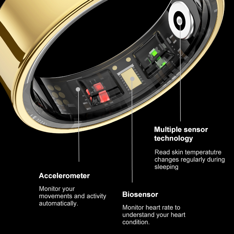 R09 Smart Ring Men Women with  - Smart Home Trainer review and price