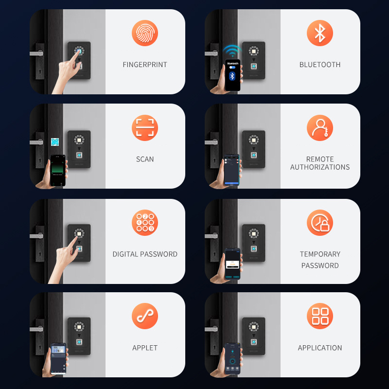 Intelligent Padlock Hang Desig - Smart Home Box review and price