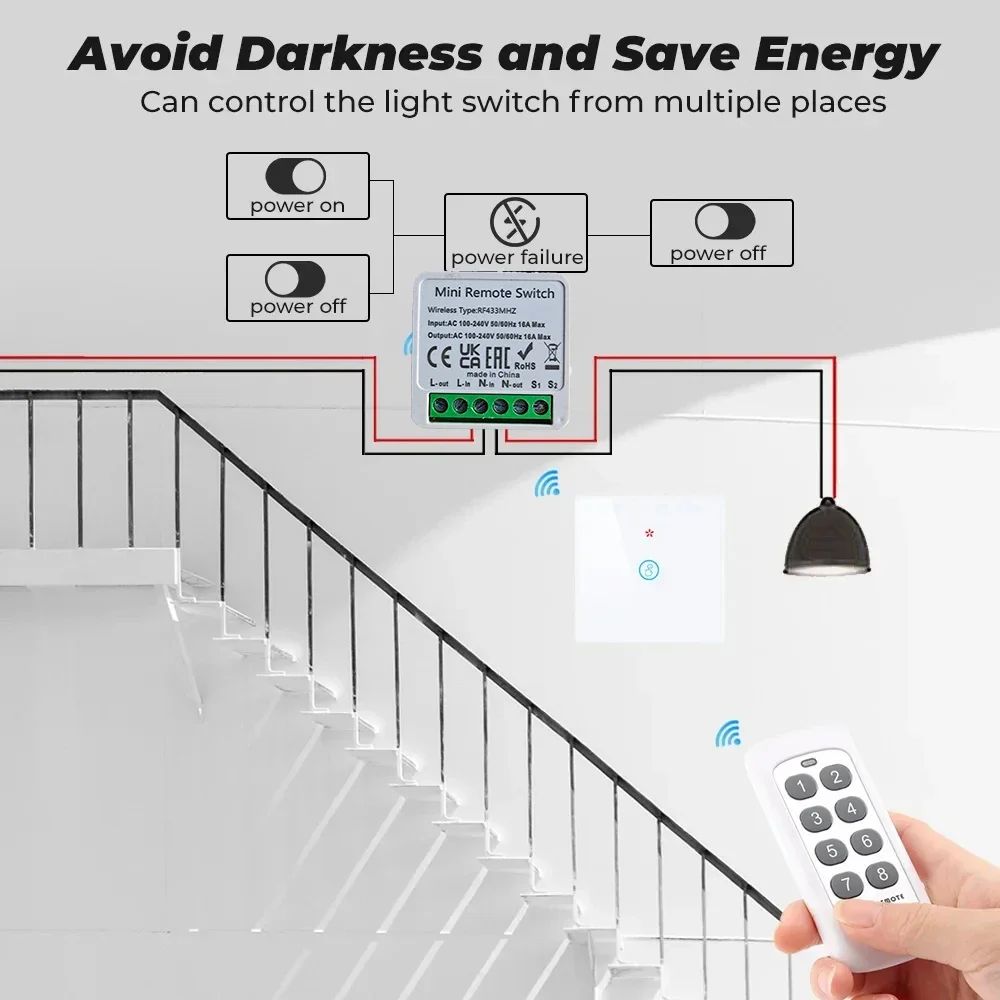 433Mhz RF 86 Wall Panel Switch - Smart Home Ventilation review and price