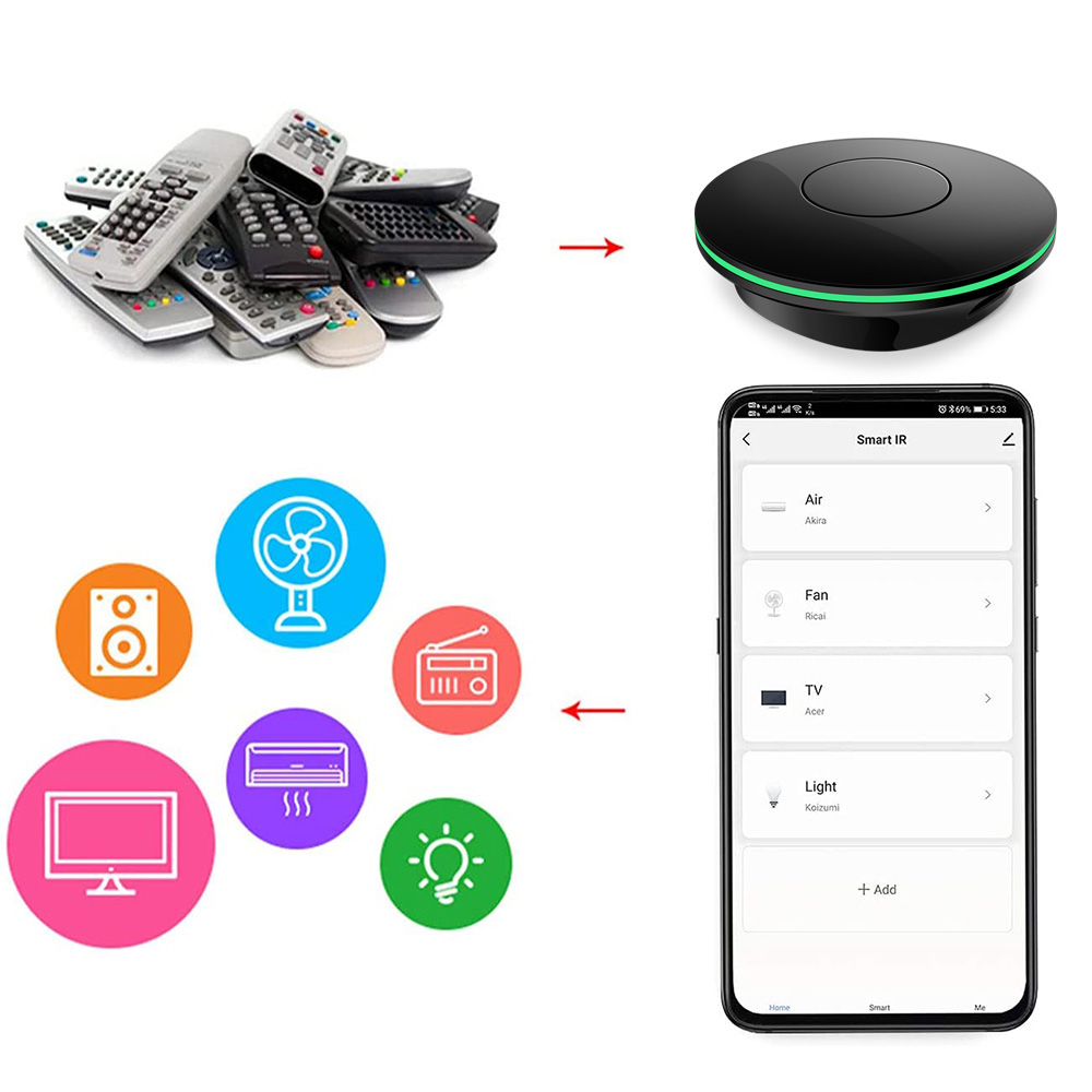 Wifi  Ir Remote Control Tv Box - Smart Home Box review and price