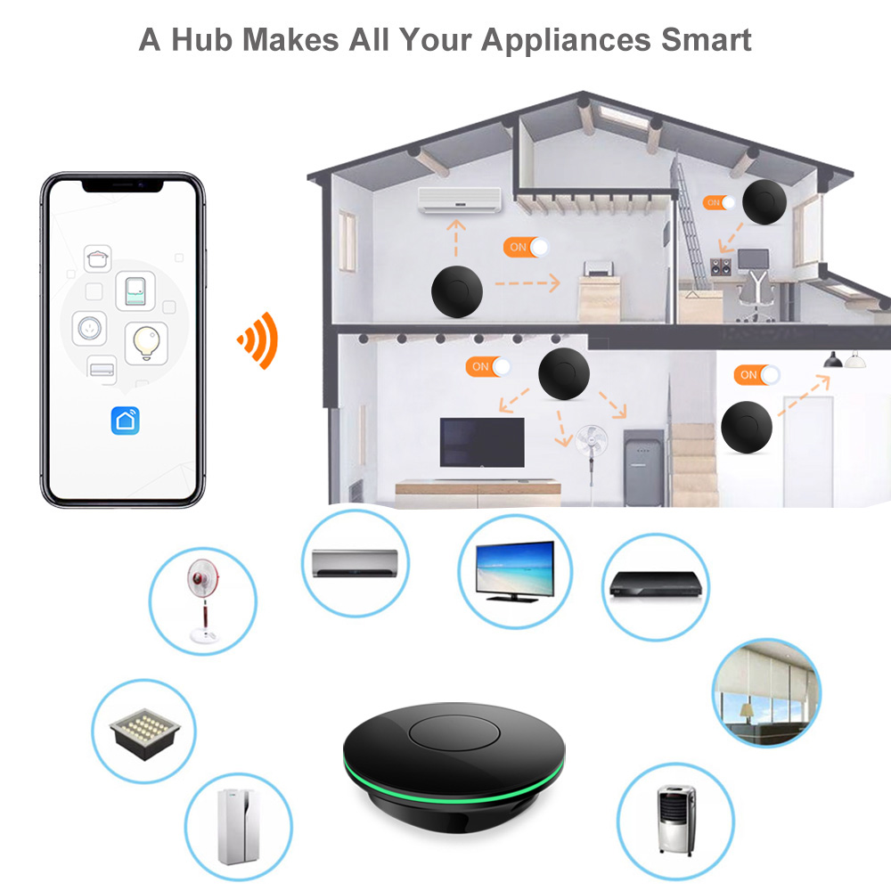 Wifi  Ir Remote Control Tv Box - Smart Home Box review and price