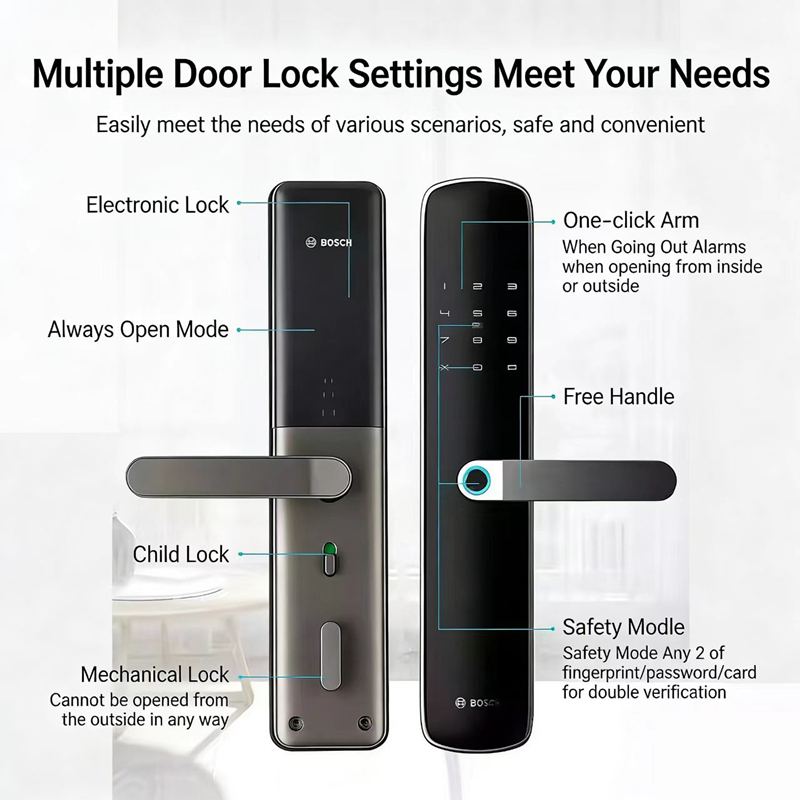 Bosch ID60 Fingerprint Lock Sm - Smart Home Bosch review and price