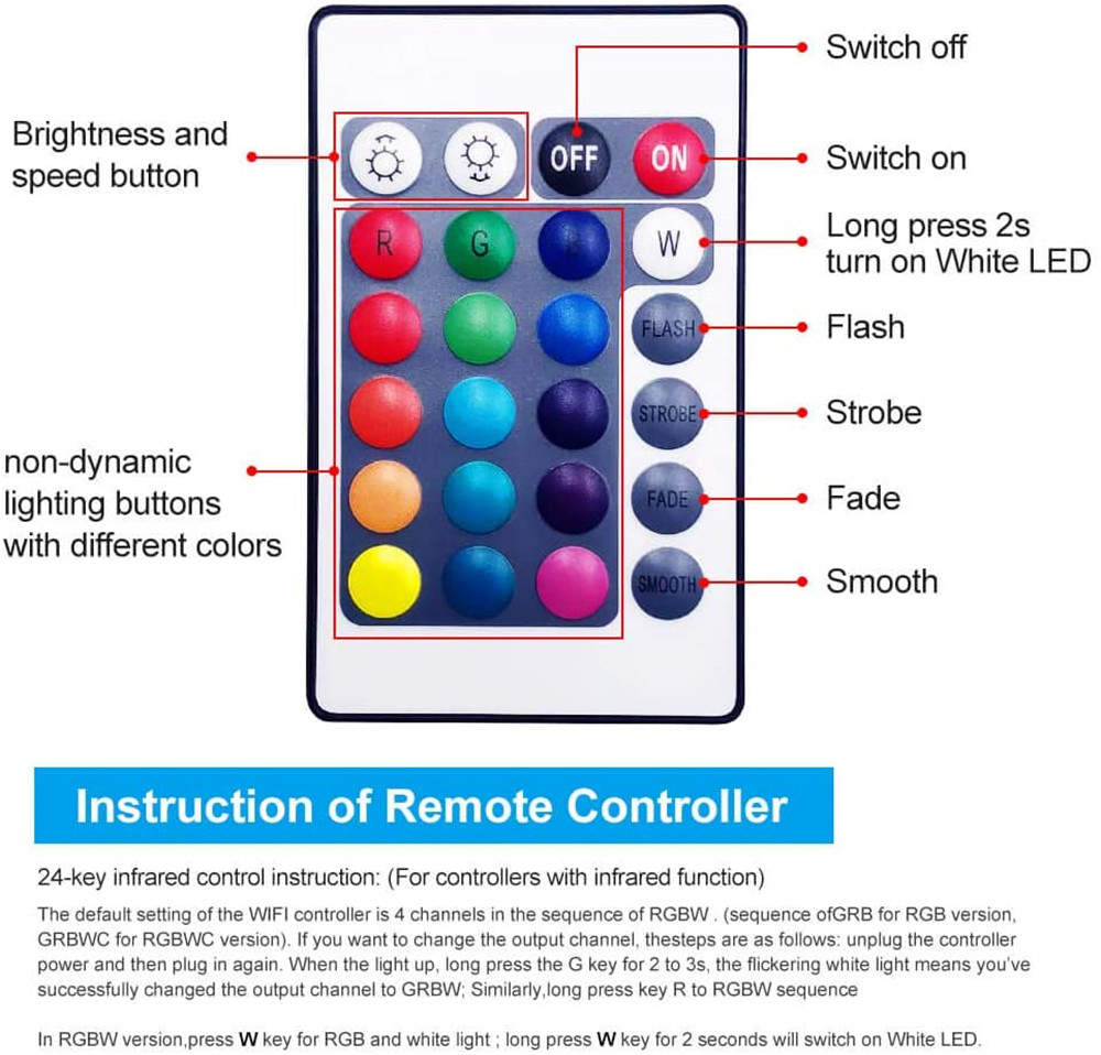DC12V RGBW/RGBWW Wifi LED Cont - Wifi Led Dimmer review and price