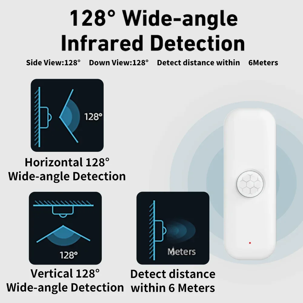 Tuya WiFI Motion Sensor PIR Sm - Smart Home Ikea review and price