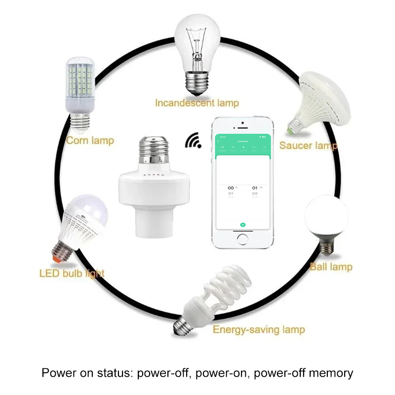 Tuya Smart E27 Socket Switch A - Smart Home Ikea review and price