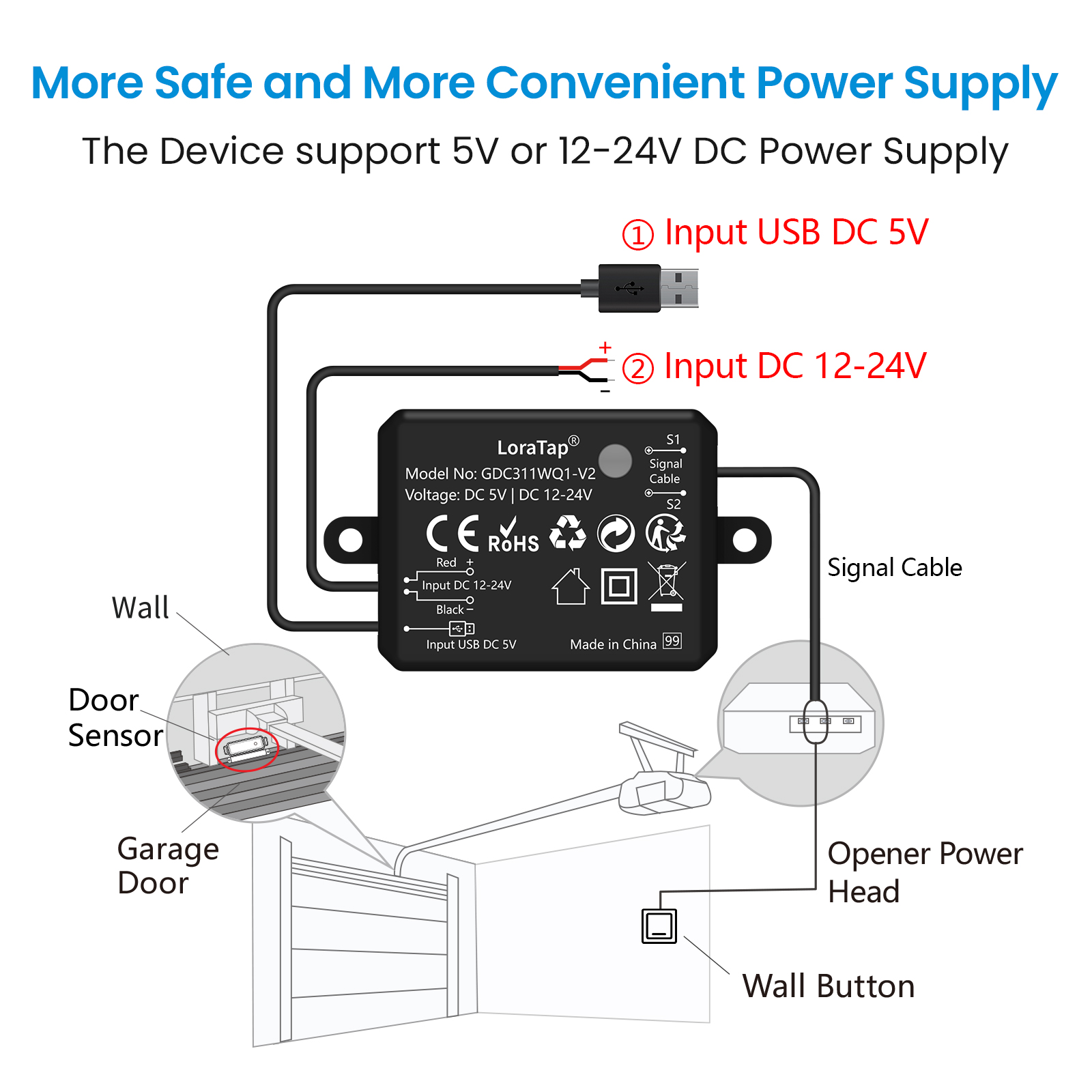 Tuya Smart Life Garage Door Wi - Smart Home Improvement review and price