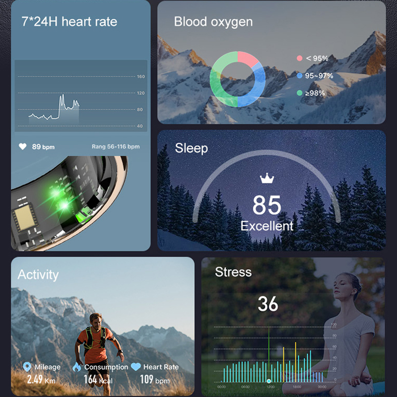 AMZMAX R11C Display Screen Sma - Smart Home Trainer review and price