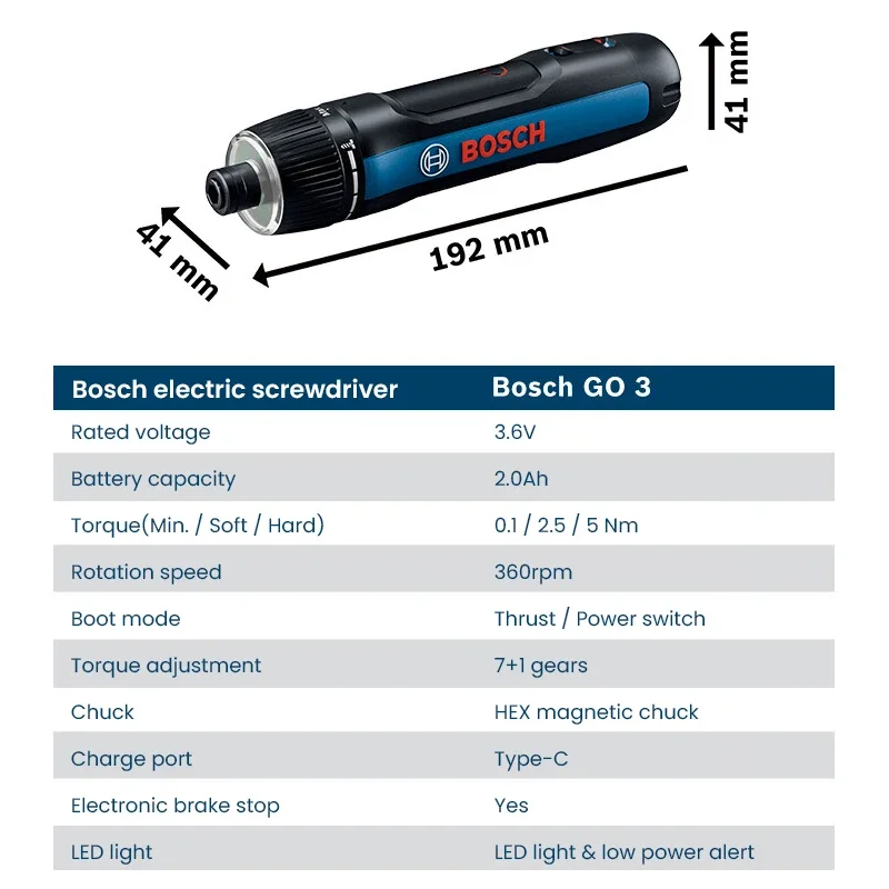 BOSCH Go 3 Electric Screwdrive - Smart Home Bosch review and price
